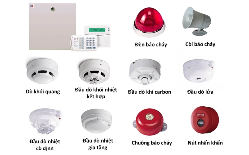Phân loại hệ thống báo cháy tự động