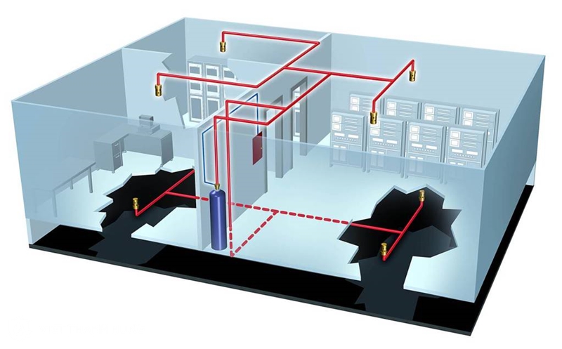 Yêu cầu kỹ thuật đối với hệ thống cấp nước chữa cháy