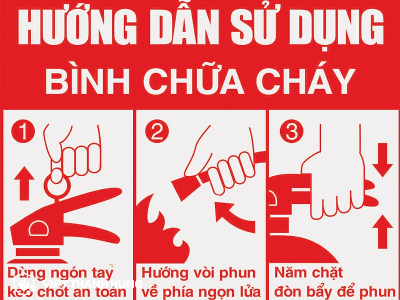 Hướng dẫn sử dụng bình chữa cháy các loại