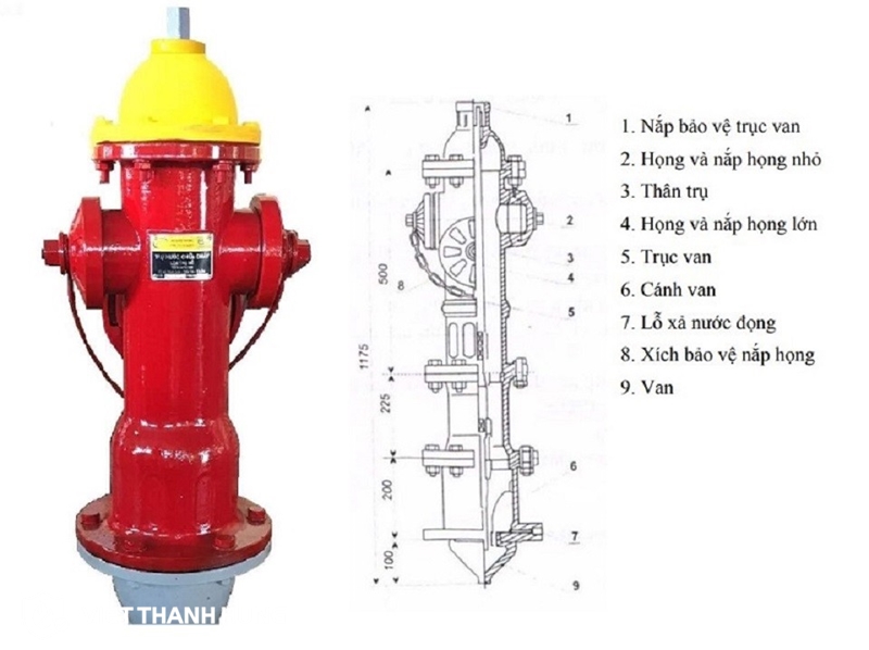 Cấu tạo của trụ chữa cháy