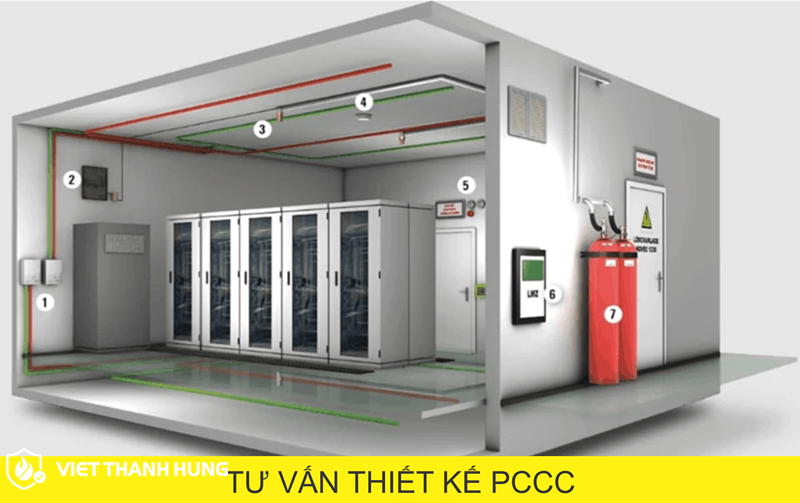 Tại sao cần tư vấn và thiết kế hệ thống PCCC