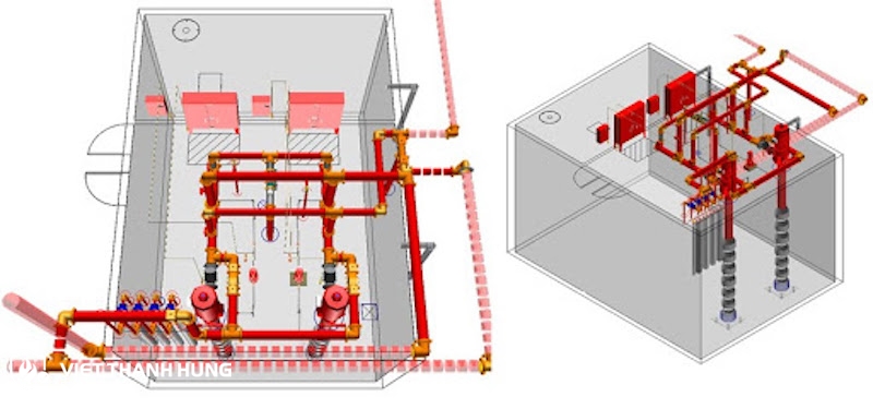 Thiết kế hệ thống PCCC như thế nào là đúng chuẩn